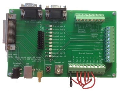 開發(fā)人員套件,便于IO訪問